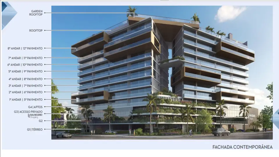The Spot One Residence — Estados, Balneário Camboriú